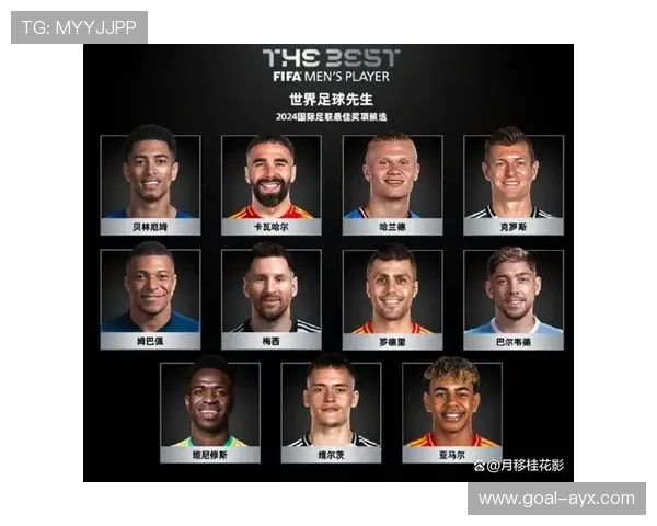 全球足球球星财富排行榜揭晓 谁是足坛最富有的球员