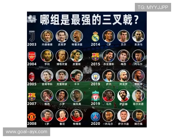 美国足球十大球星带你走进最强球队阵容解析